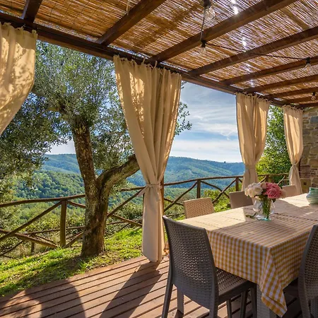 Semesterbostad Borgo Sanvincenti